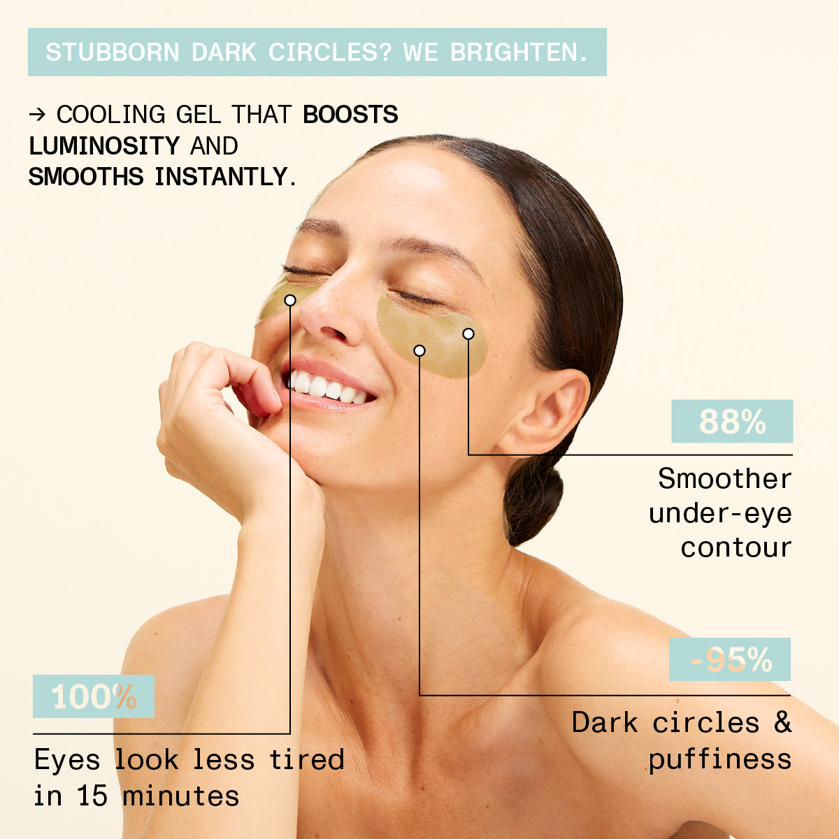 Unlock & Save Bundle