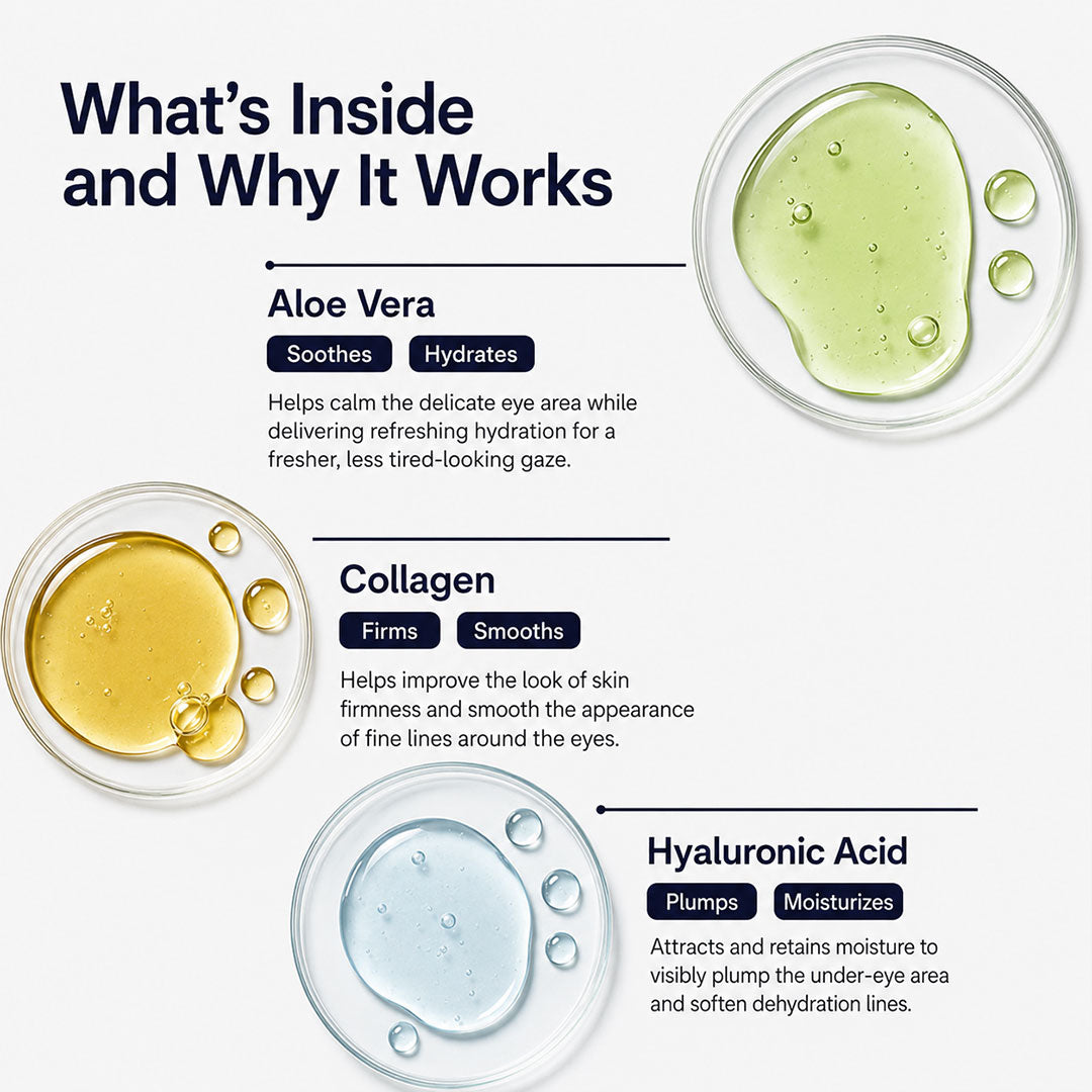 Aloe Vera Anti-Dark Circles Patches